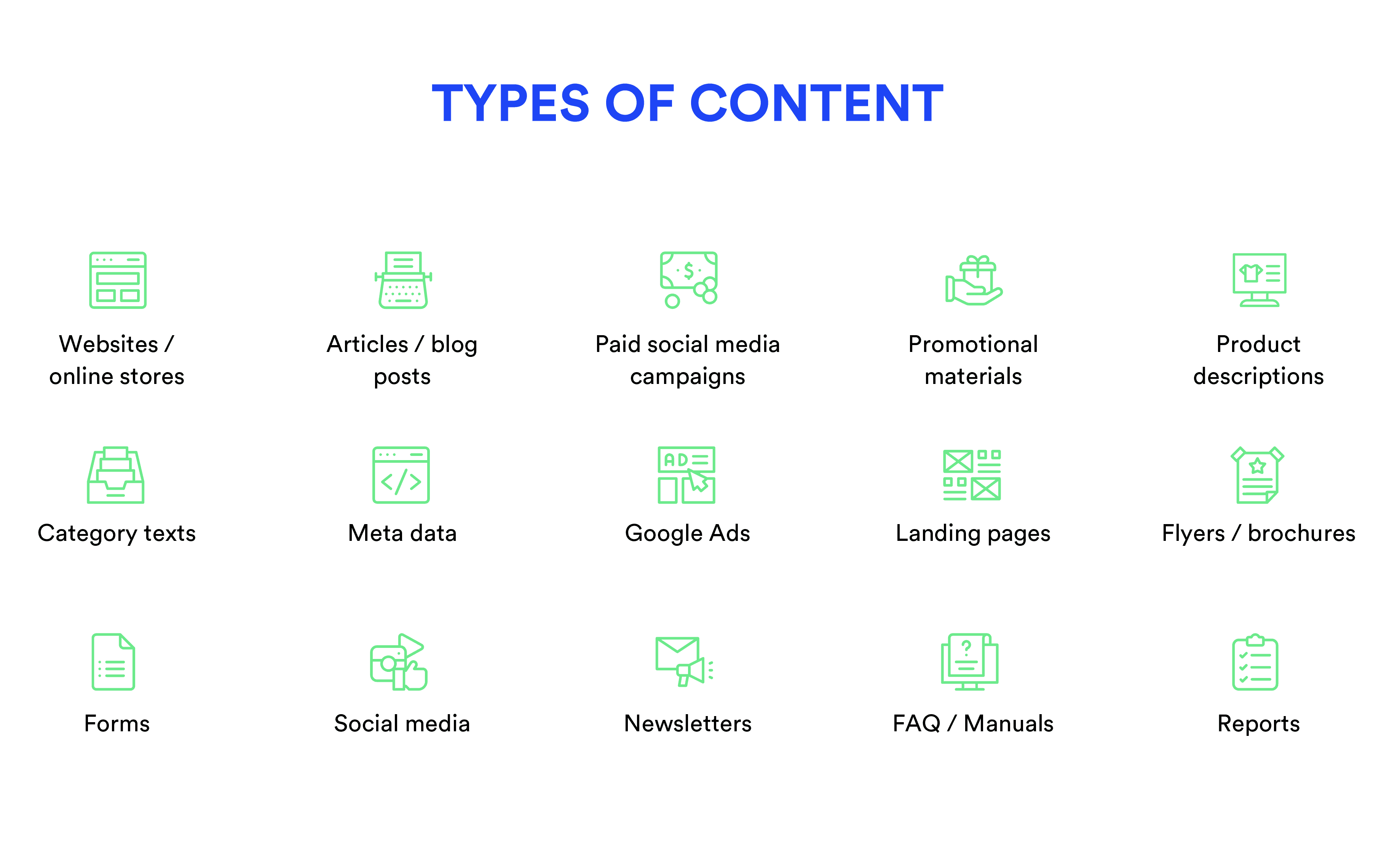 Types Of Content