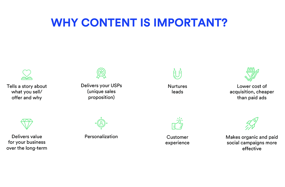 Why Content Is Important